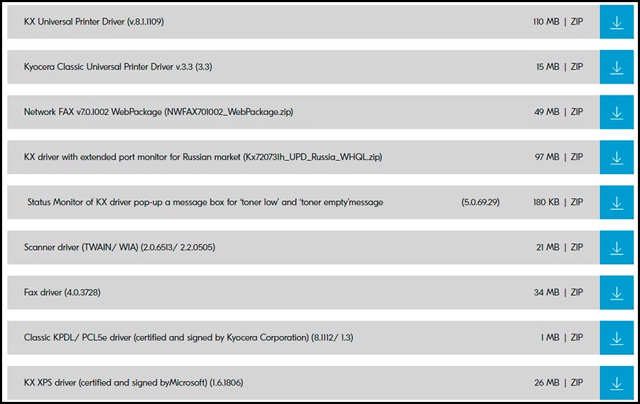 Kyocera m2640idw драйвер. Kyocera ECOSYS m2640. Kyocera m2640 Driver. Драйвера на сканер куосера 2540. ECOSYS service status Page.