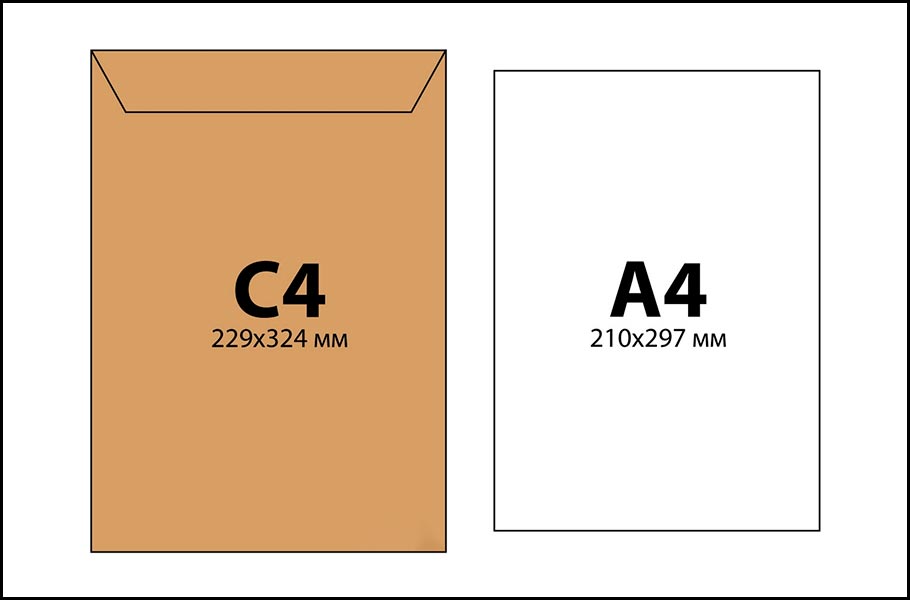 Форматы бумаги C4 и A4