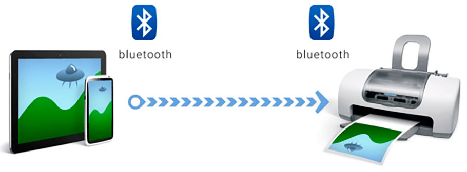 как подключить принтер по блютузу