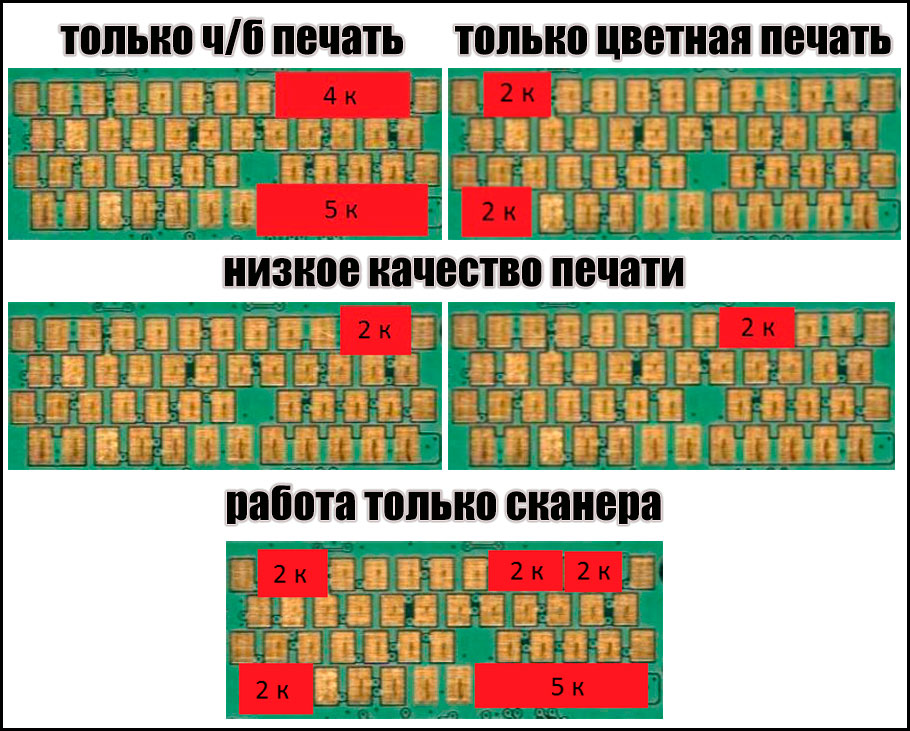 какие контакты заклеивать, чтобы сбросить ошибку B200 Canon